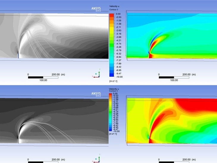 Safety analysis with CFD modeling for an italian petrochemical plant